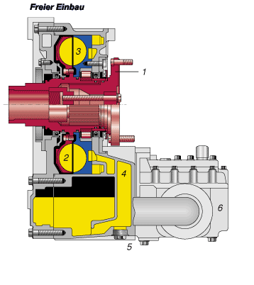 Voith Retarder R133-2